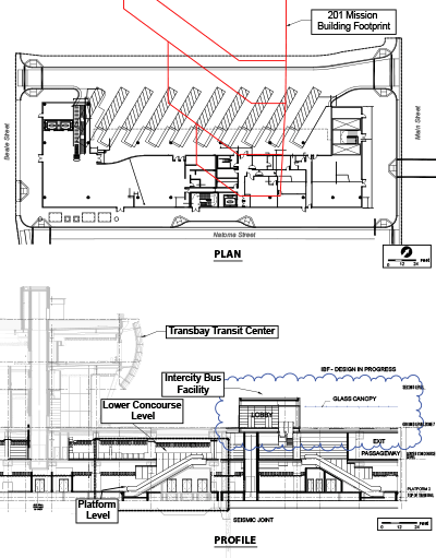 Figure 2-15: Intercity Bus Facility Levels 1 and 2 – Plan and Profile
