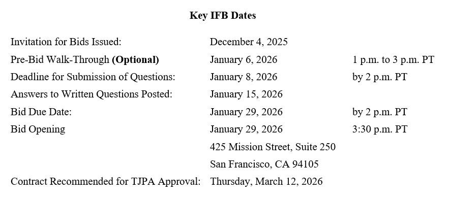 Key IFB Dates