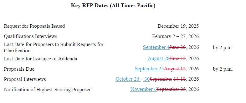 Revised Key RFP Dates per Addendum 8