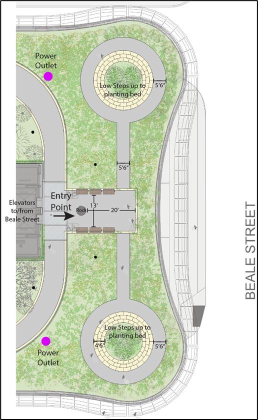 An illustrated overhead view of the Wetlands Garden.
