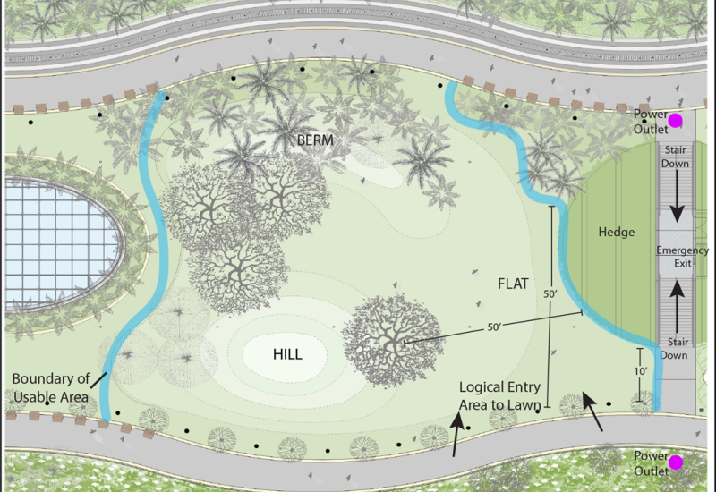An illustrated map showing the layout and notes about the Central Lawn.